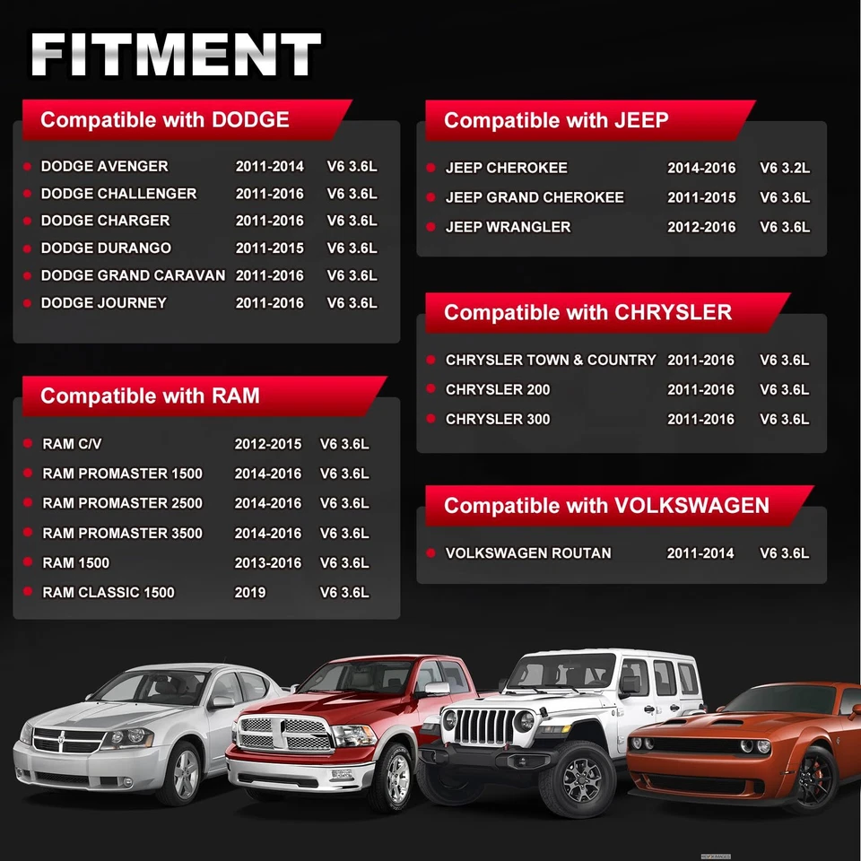 6 bujías y bobinas de encendido OEM para Chrysler 300 Charger Jeep Dodge Ram UF648 Foto 2 de 4