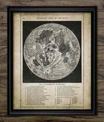 Vintage Mondkartendruck, Astronomie Wandbild, antike Mondoberflächenkarte Poster