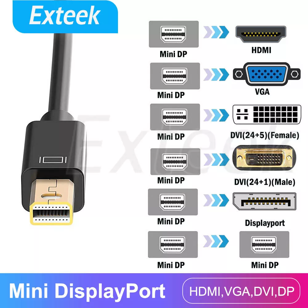 Mini Displayport DP to HDMI VGA DVI Port Adapter Cable for MacBook iMac | eBay