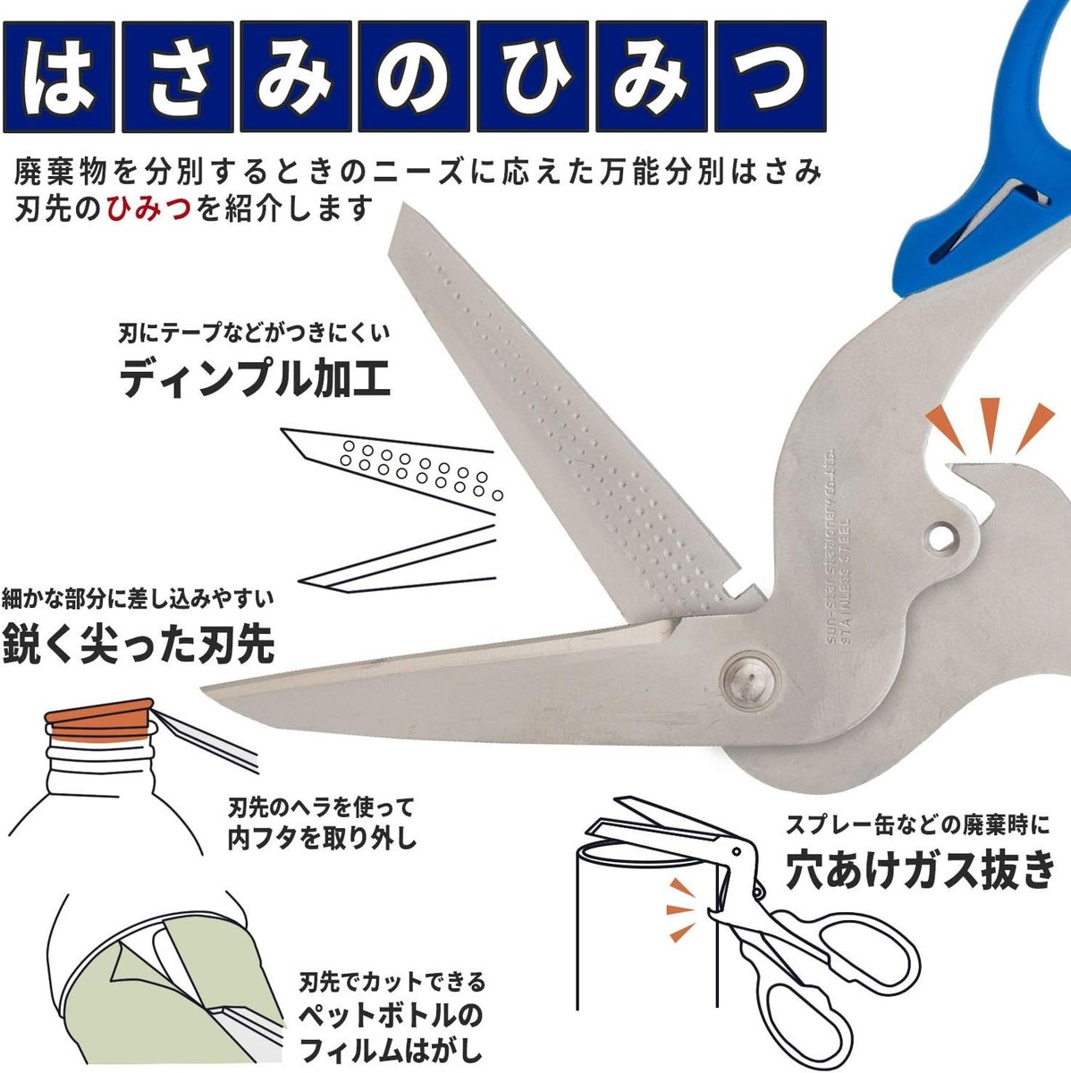 Sun-Star S3716317 Multi-Function Recycling Scissors 10-in-1 Craft