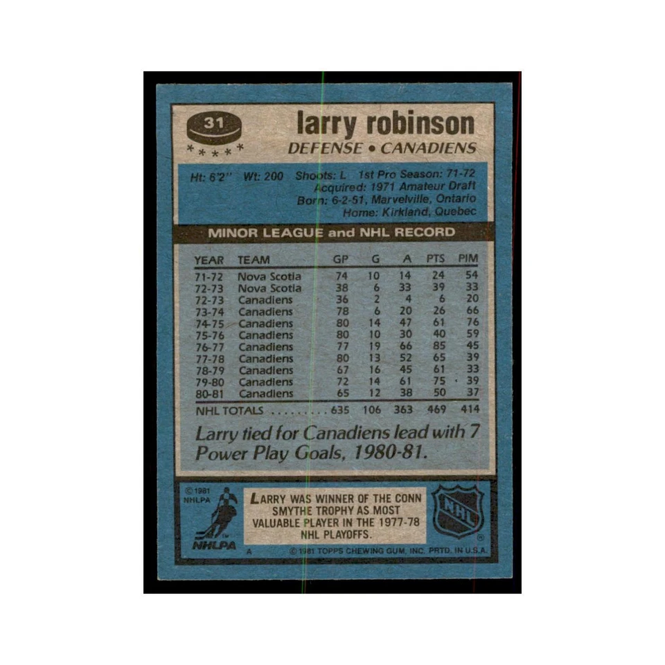 1981 Topps Larry Robinson Hockey Cards #31 - Image 2 of 3