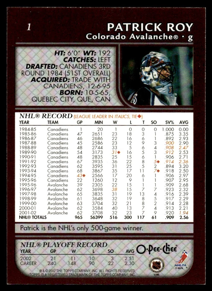 2002-03 O-Pee-Chee Patrick Roy Colorado Avalanche #1 - Image 2 of 2