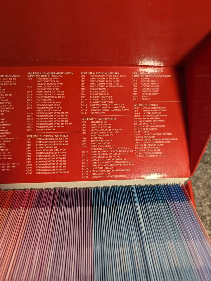 Wolfgang Amadeus Mozart Complete Works 170 CD Box Set 2005 Classical Music  - Image 4 of 4