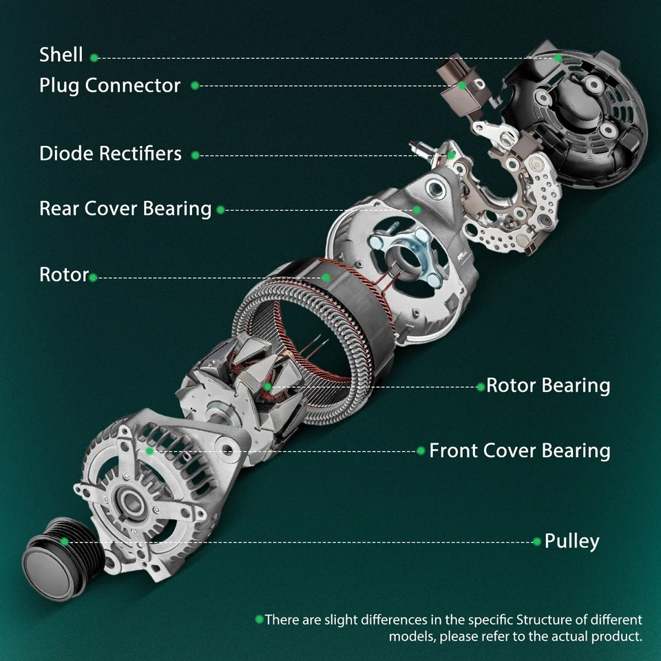 Для 2009-2011 Chevrolet Aveo5 1,6 л l4 95A генератор переменного тока 8486 шкив с 5 канавками - Изображение 3 из 4