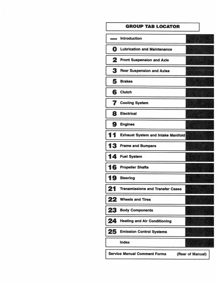 Jeep Grand Cherokee 1994 taller reparación manual motor transmisión eléctrico Foto 2 de 4