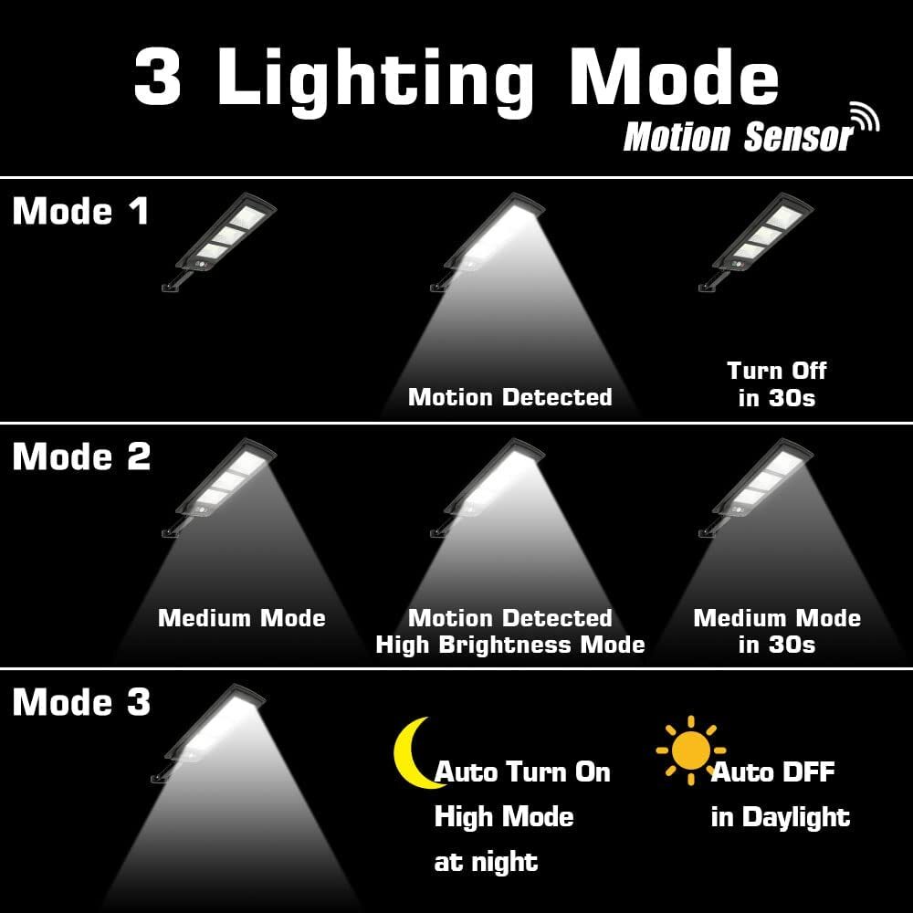 Large Solar Light 180 LED Motion Sensor Outdoor Garden Street Wall