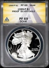 1999-P $1 Silver American Eagle PF 69 DCAM ANACS # 7668331 + Bonus