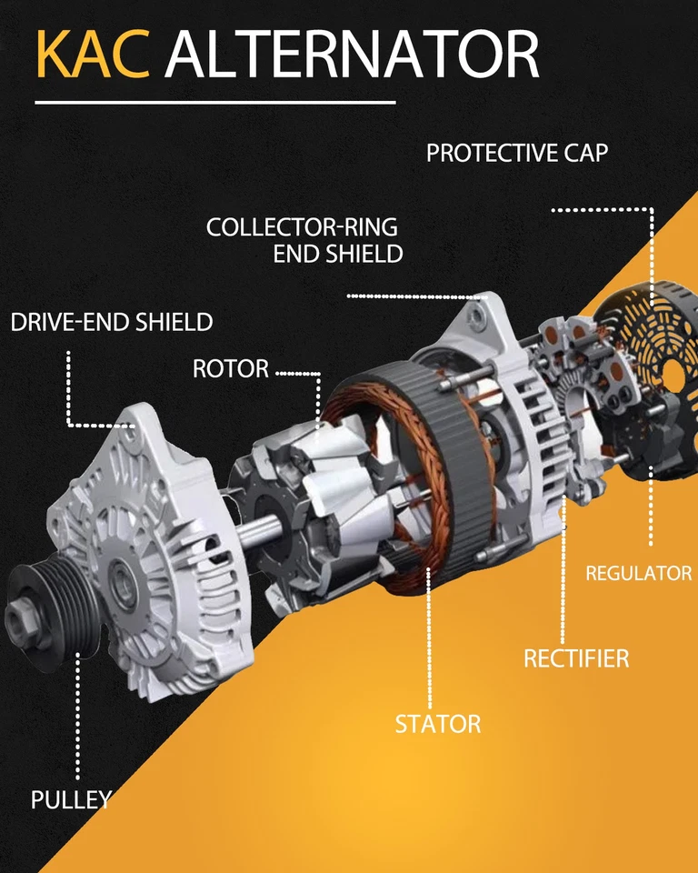 Alternator For Volvo XC90 2003-2006 XC70 2003-2004 S60 2.4L 2003-2005 13998N - Image 4 of 4