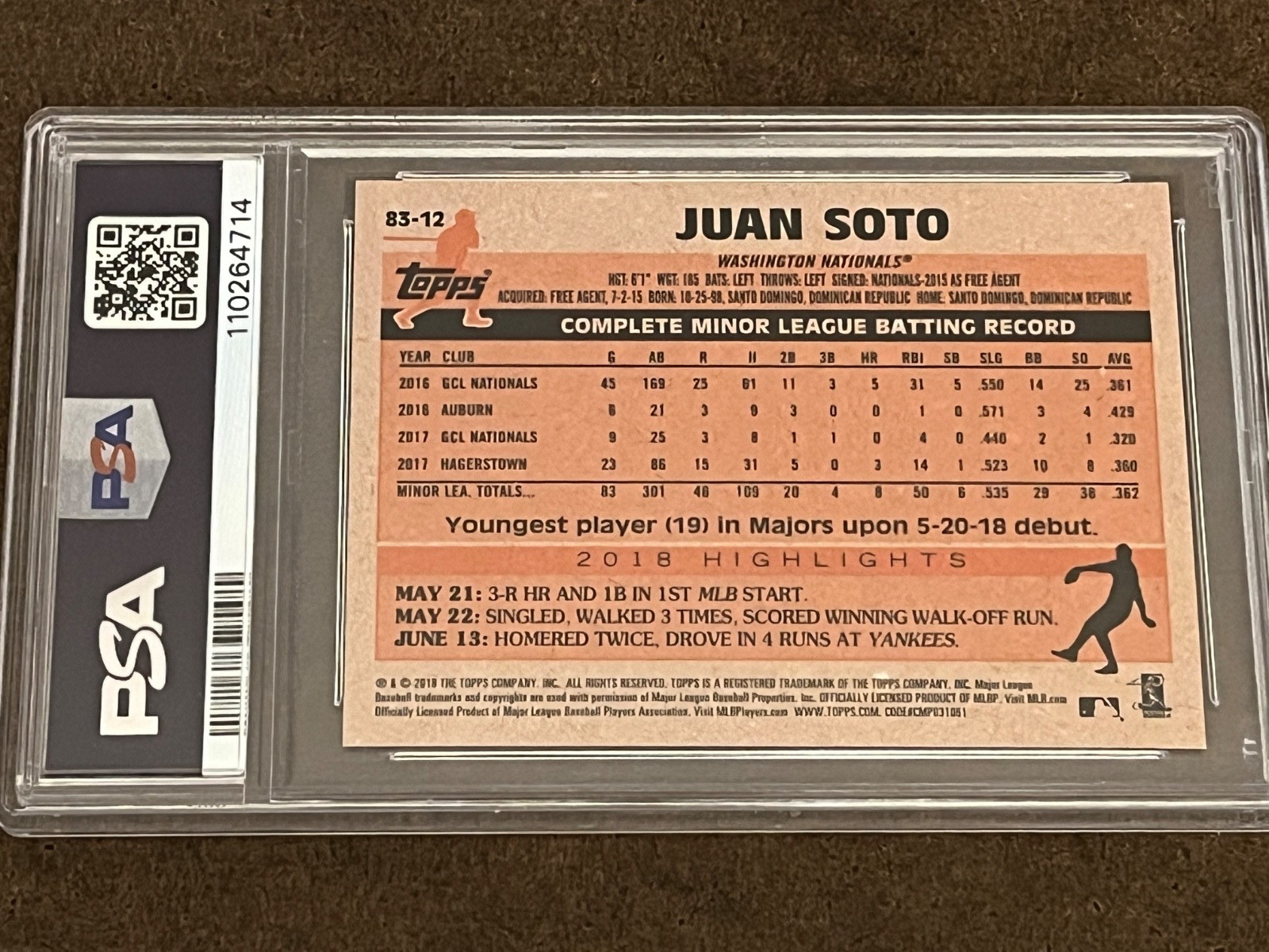 2018 Topps Update 1983 35th Anniversary- #83-12 Juan Soto (RC) Nationals PSA 9 view 4