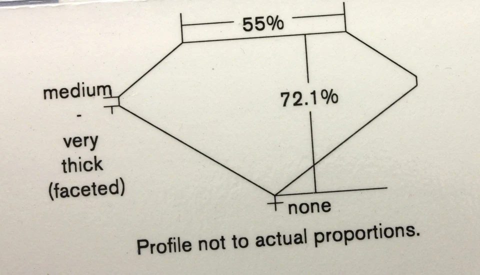 GIA Certified 1.01ct Cushion Cut Loose Diamond F VS2 6.66 x 5.06 x 3.65 mm NEW - Image 4 of 4