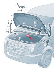 Joints Volkswagen CRAFTER