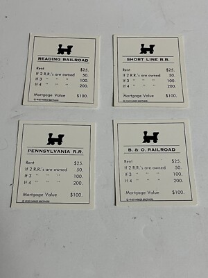 マスターモノポリー Monopoly 1935 Commemorative Edition 28 Title Deed Cards 1985