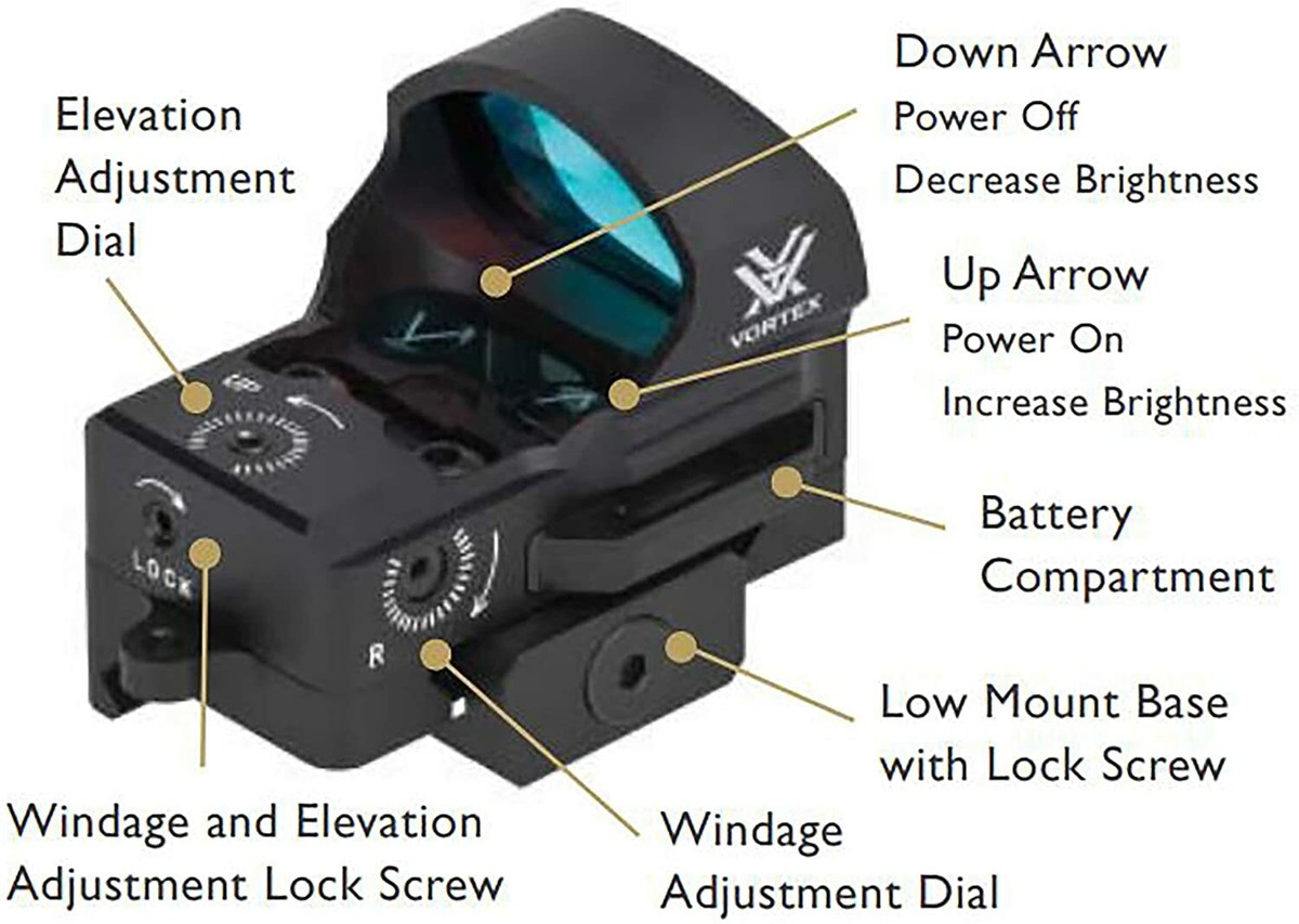Red 実物」Vortex dot Sights | eBay 「実物」Vortex RAZAR Red dot