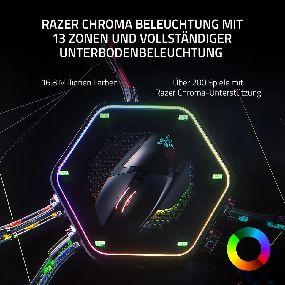 RAZER Basilisk V3 Pro Gaming Maus Powered by Razer Chroma™ RGB - Bild 3 von 4