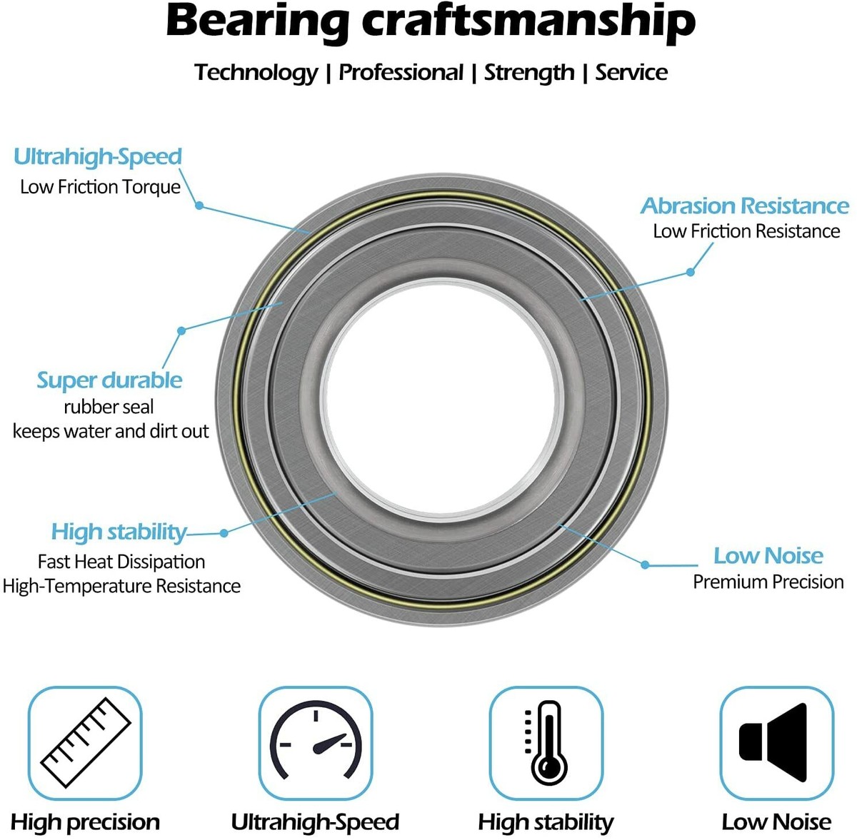 Wheel Bearings For Polaris Sportsman 400 450 500 600 700 X2 HO