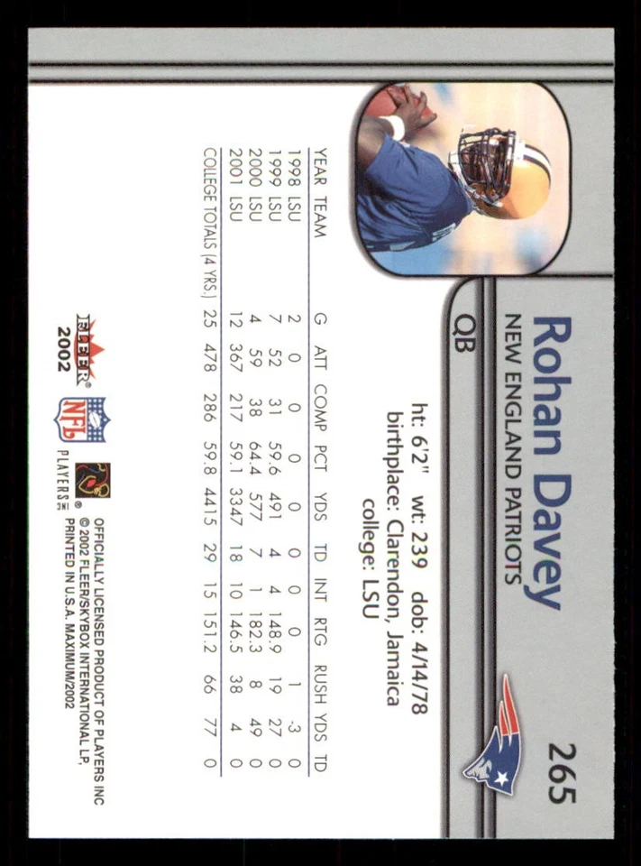 2002 Fleer Maximum #265 Rohan Davey RC /3500 - Image 2 of 2