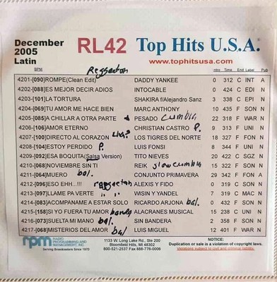 TOP HITS USA RADIO BROADCAST PROGRAMMING LATIN POP CD DECEMBER 2005 RL42
