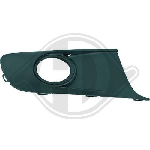 Grille De Ventilation, Pare-chocs DIEDERICHS 2246048 à Un Prix Avantageux