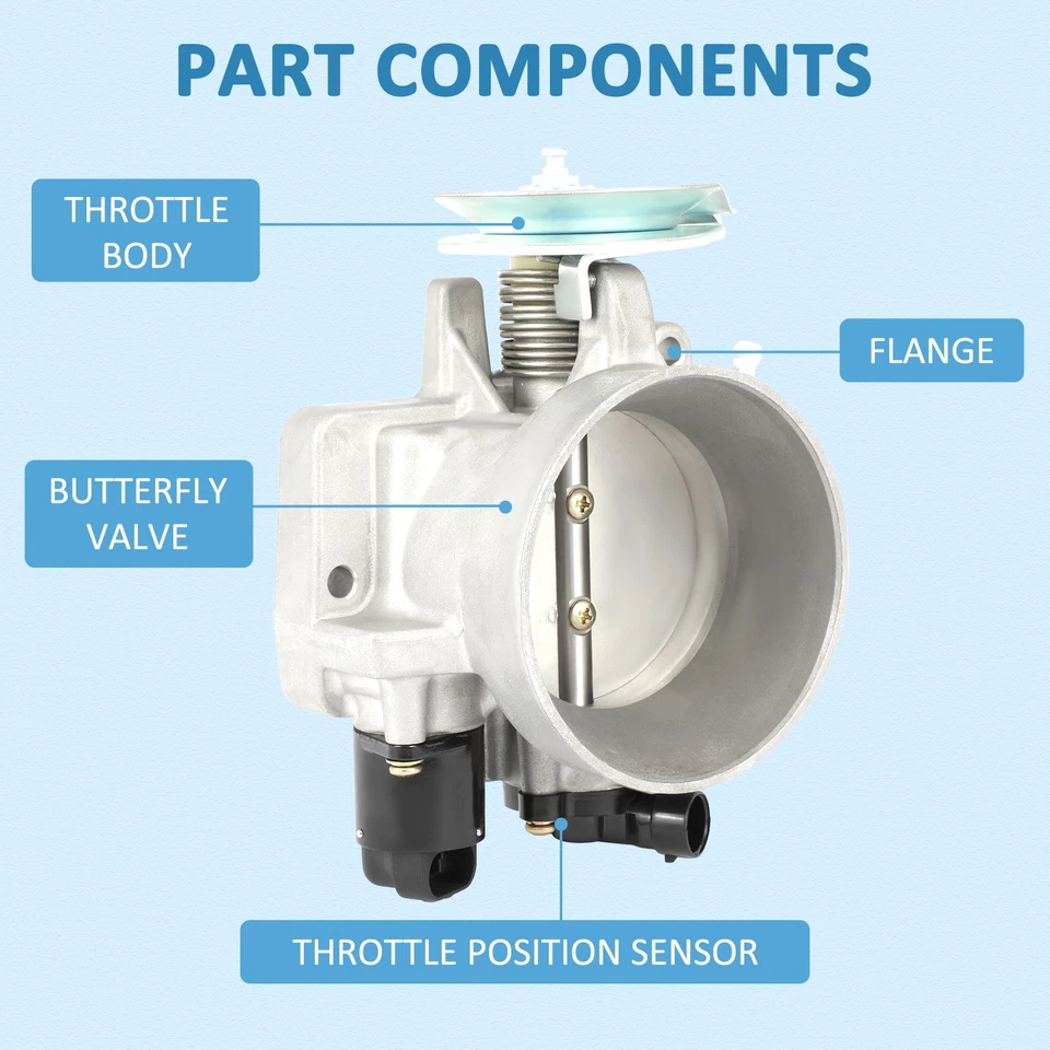 Cuerpo del acelerador para Chevrolet Express 1500 2500 GMC Savana 1500 2500 5,3 L 2003-06 Foto 3 de 4