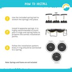 Telo Di Protezione Premium Tappeto Elastico 460 - Foto 2