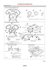 Revue technique Nissan MAXIMA QX