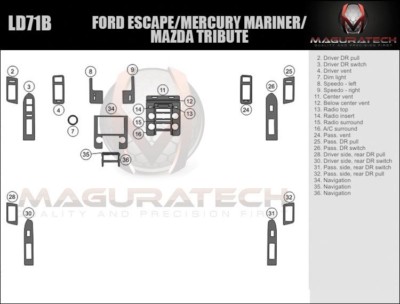 Fits Ford Escape 2008 No Ambient Lights Basic Wood Dash Trim Kit