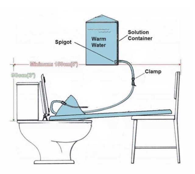 Ultimate Home Colonic Board W matching Container SALE returns