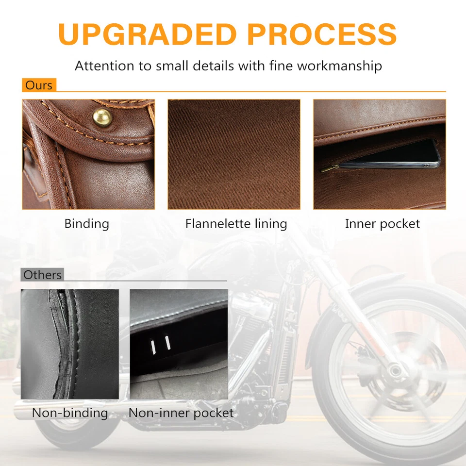 Waterproof Motorcycle Front Fork Tool Bag Luggage Handlebar Saddlebag For Harley - Image 4 of 4