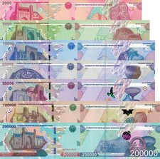 Uzbekistan 7 PCS Set: 2000 to 200,000 Som (2021) - p87-p93a, B217a-B223a UNC