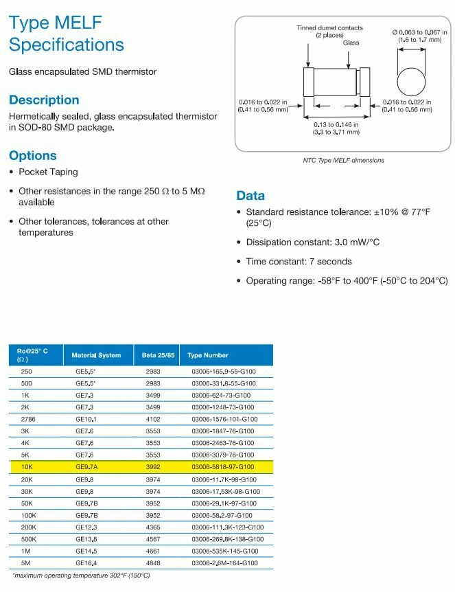 Termistor Sensor de Temperatura NTC 10K ohmios +/-10% Paquete SMT MELF - Lote de 50 piezas Foto 3 de 3