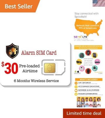 3-in-1 SIM Card Kit for 5G/4G Security Systems - 250 Monthly Units for 6
