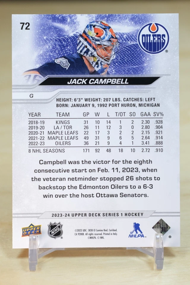 2023-24 Upper Deck Base #72 Jack Campbell - Edmonton Oilers - Image 2 of 2