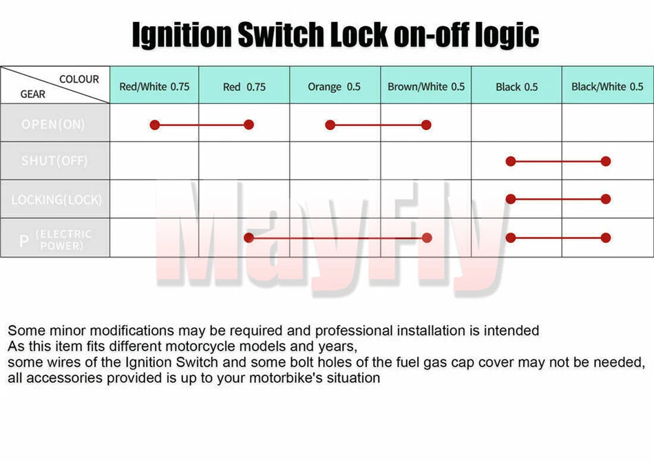 Juego de llaves de bloqueo de interruptor de encendido aptas para Suzuki GSXR1000 03-04 SV1000 03-05 SV650 09 Foto 2 de 4