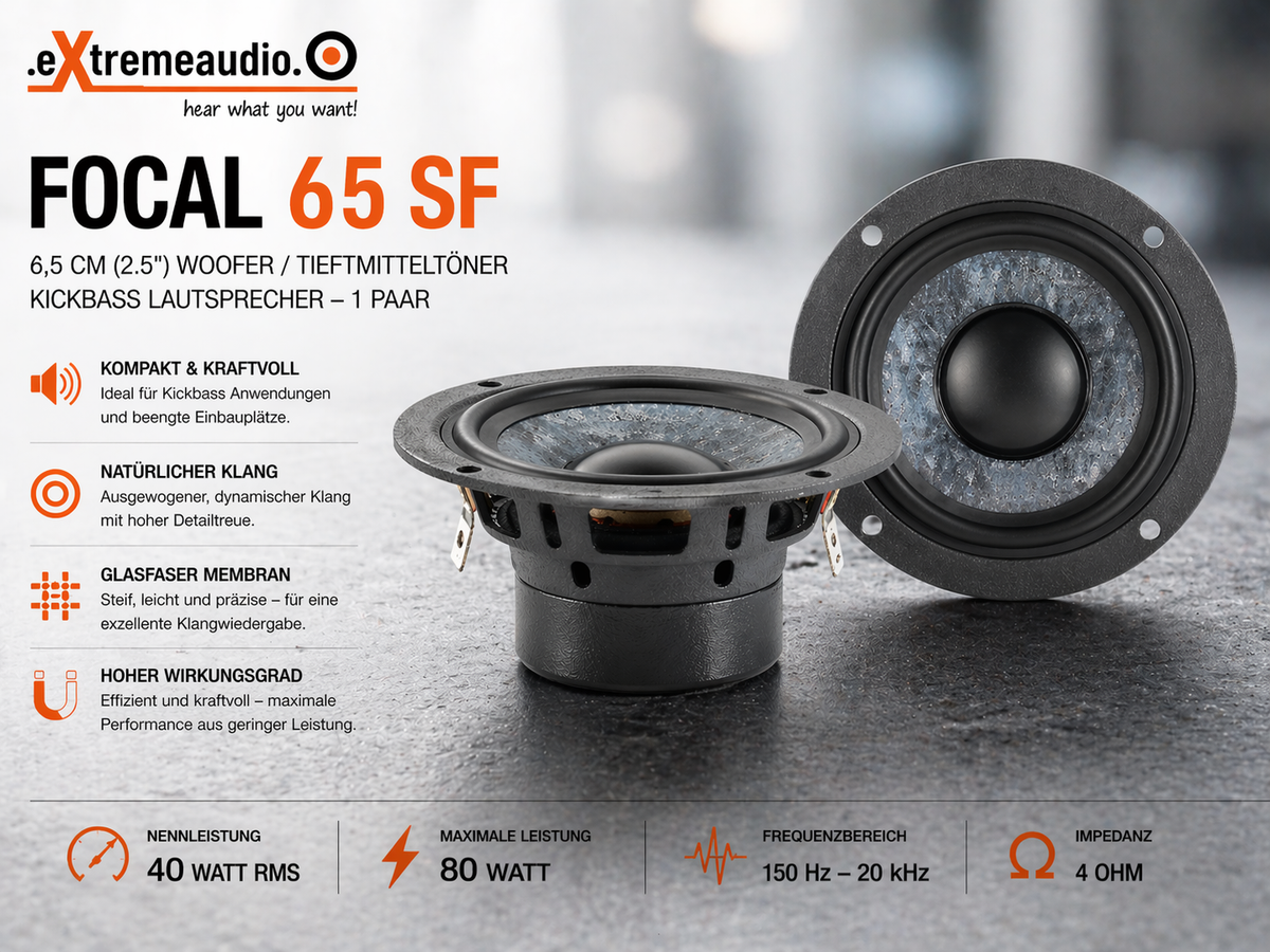 Focal 65 SF 6.5cm (2.5