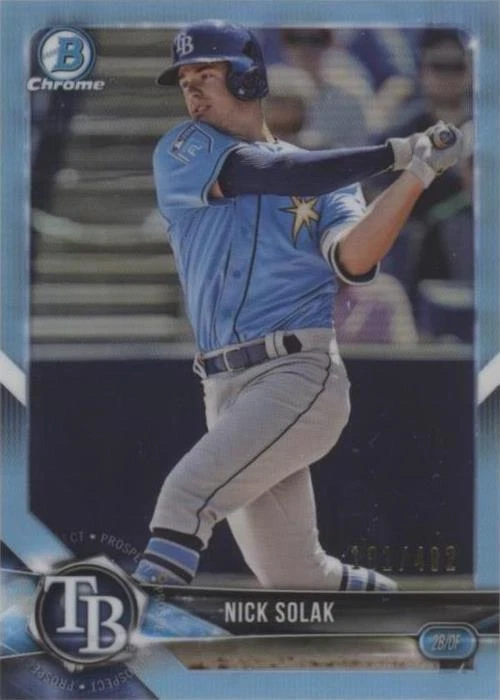 Sky Blue Refractor