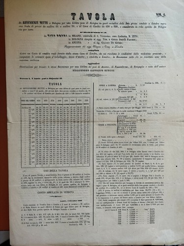 TAVOLA DI CONVERSIONE Milano Bologna Ancona Spedizione LONDRA 1850 documento - 第 1/2 張圖片