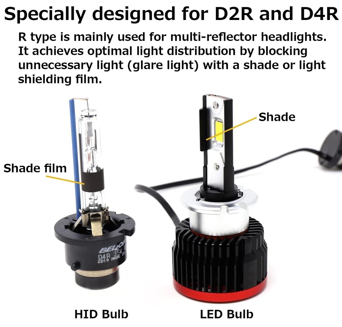 BELLOF JAPAN LEZ104R Headligts Bulb D4R HID to LED lights 10000lm 