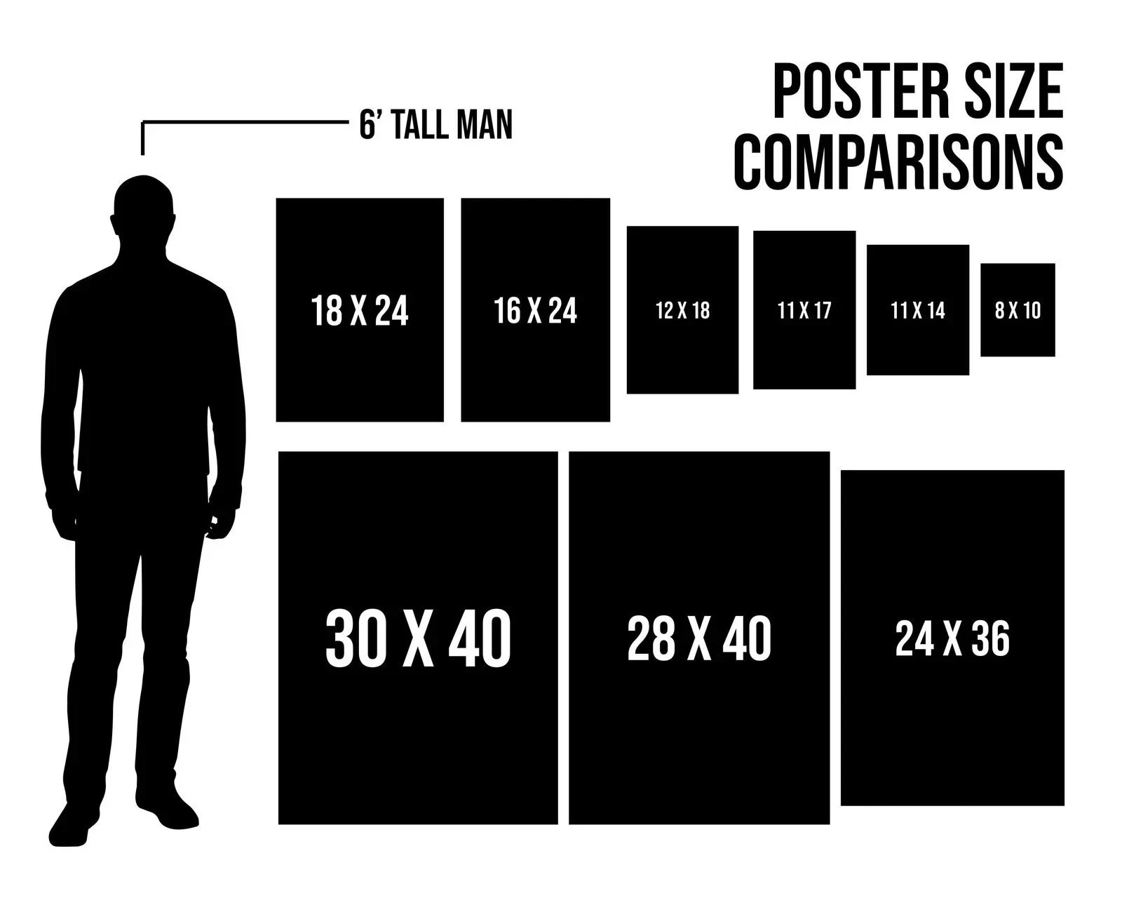 Wallen Western 2026 Still the Problem Tour Poster, Custom Date and City tour