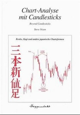Chart- Analyse mit Candlesticks. Beyond Candlesticks. Renko, Kagi und andere jap