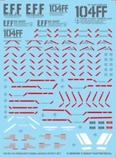 G-Rework Water Decal For HG Penelope - US