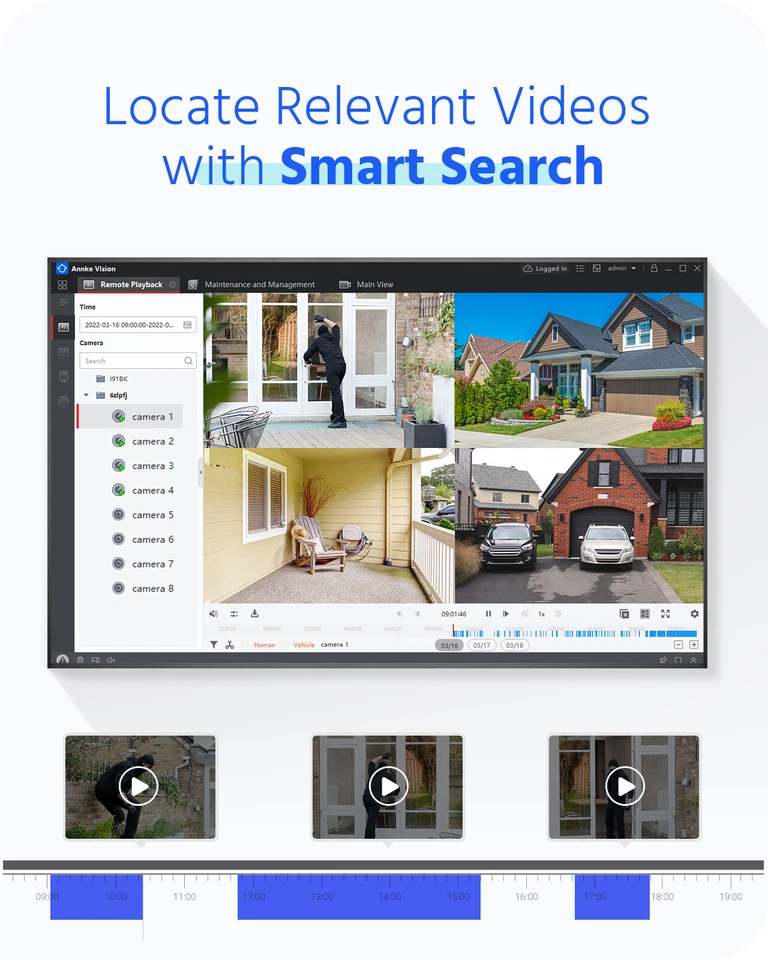 ANNKE HD 4K/5MP 16CH/32CH Digital Video Recorder 5in1 DVR for CCTV Camera System - Image 4 of 4
