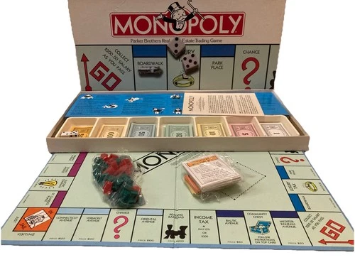 Vintage 1985 Monopoly Board Game New In Box/Mint Condition/Parker Brothers