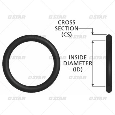 *** 25 pcs in a Package ***  MERCEDES E250 FILTER O'RING Ref A6019970148