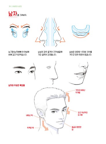 Useful Drawing - Illustrator Uyongu's Korean Guide For Character Drawing 유용한 드로잉 - Imagen 5 de 12