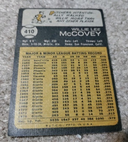 1973 Topps Baseball 26 Lot HoF Gossage RC, Simmons, McCovey + Cash, Orta RC, etc - Picture 10 of 24