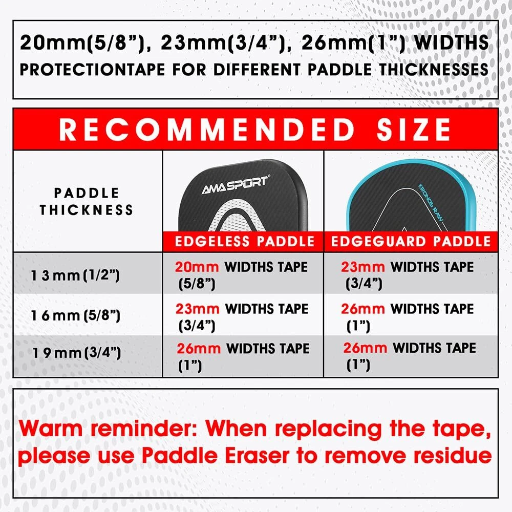 Pickleball Paddle Protection Tape  Paddle Head Edge Guard  Width 26mm Blue