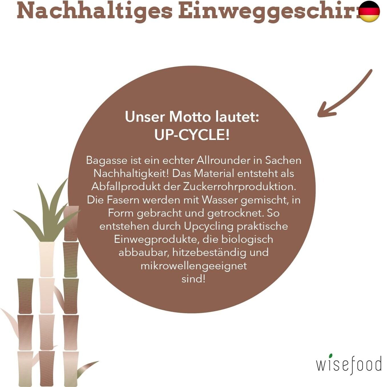 Bild 2 von 7