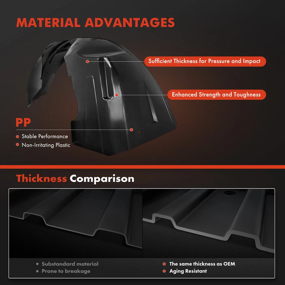 2x Forros de guardabarros interiores delanteros con espuma aislante para Cadillac SRX 2010-2016 Foto 3 de 4
