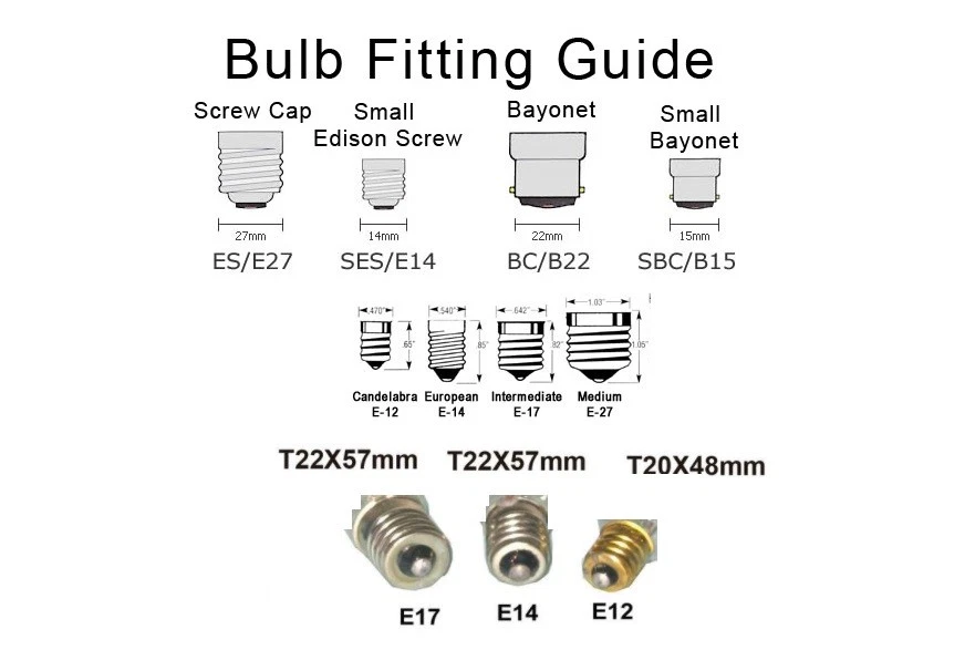Lamp cheap e17 fitting