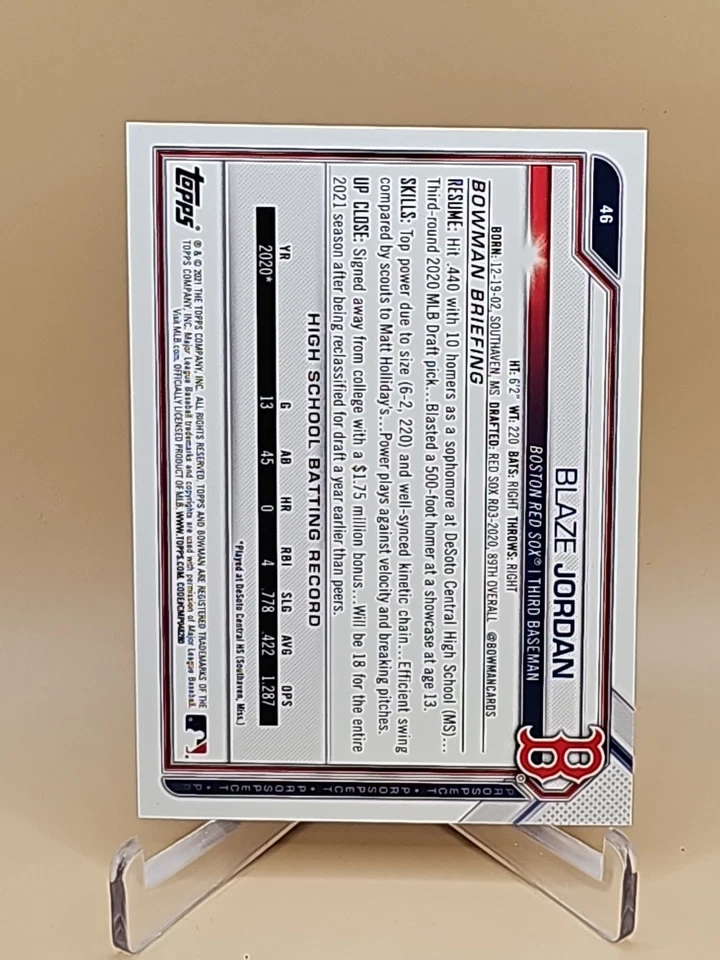 2021 Bowman Topps National Convention #46 Blaze Jordan Red Refractor 1/5 RC - Image 2 of 2